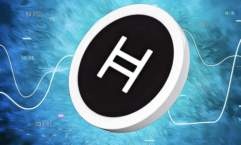 إليك أبرز التوقعات لسعر HARB في السوق الصاعد