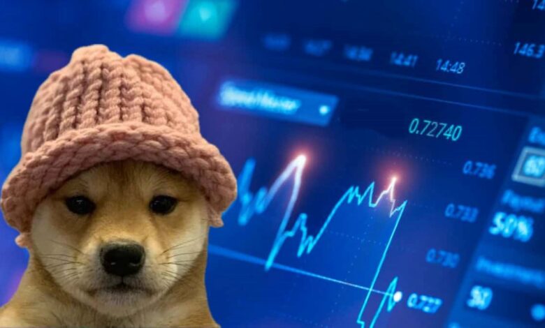 إليك توقعات سعر عملة WIF